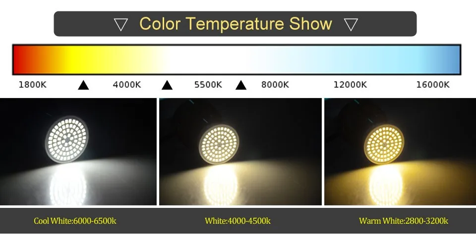 A++ яркость MR16 GU5.3 Светодиодный точечный светильник 2835SMD 220V 4W 6W 8W лампа Термостойкое стекло Корпус кухня торговый центр Декор