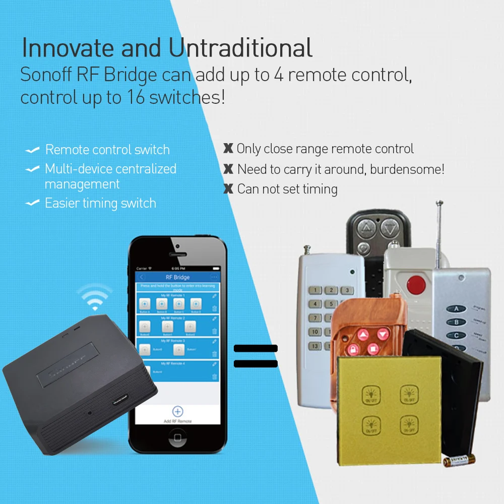  SONOFF Bridge Wifi 433MHZ RF Remote Control RC Signal Converter Switch Wireless Sensor DW1 PIR2 Sma - 32915489975