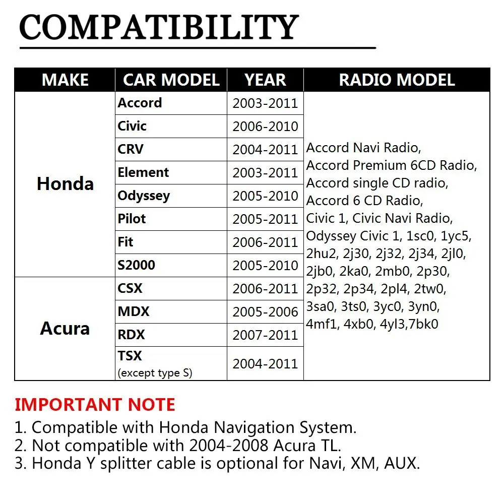AtoCoto Y сплиттер кабель жгут проводов Aux CD Changer Nav USB адаптер для Honda Accord City Civic CRV подходит для Acura