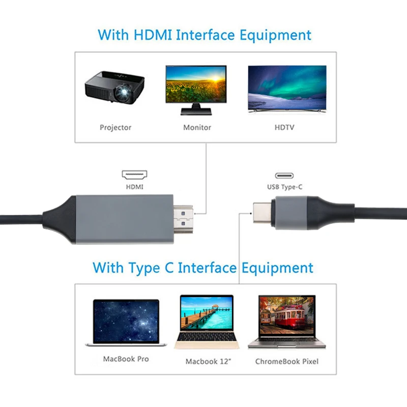 Kebidu 2 м 4K Тип C к HDMI кабелю USB кабель 2018 новейший конвертер 3 1 30 Гц HD Удлинительный