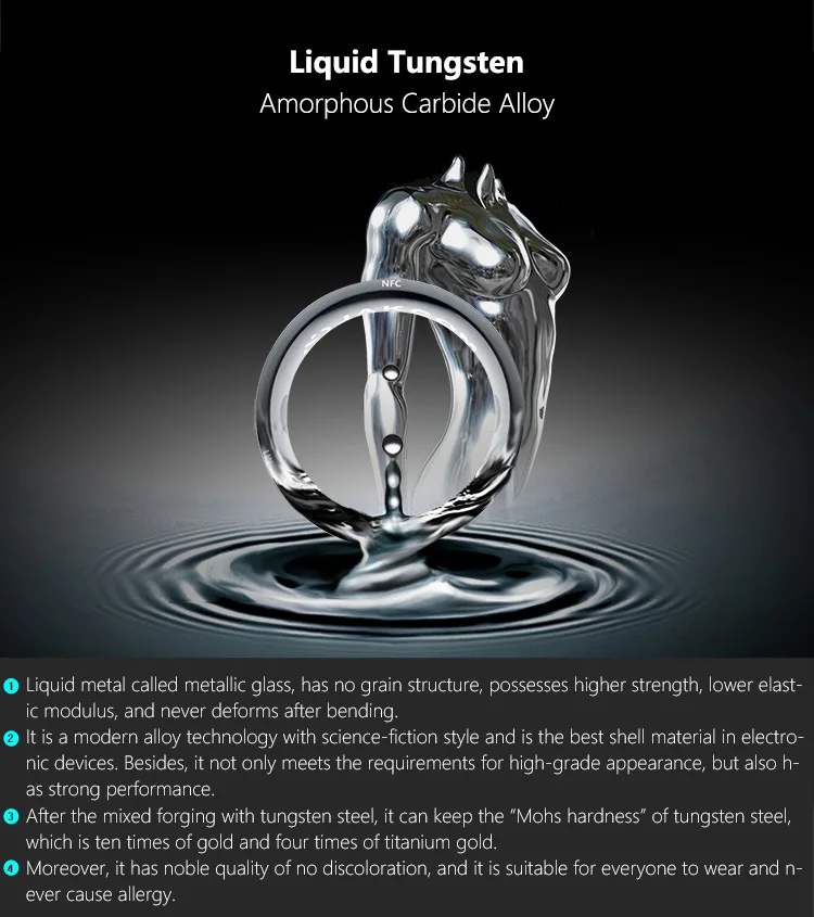 nfc ring smart