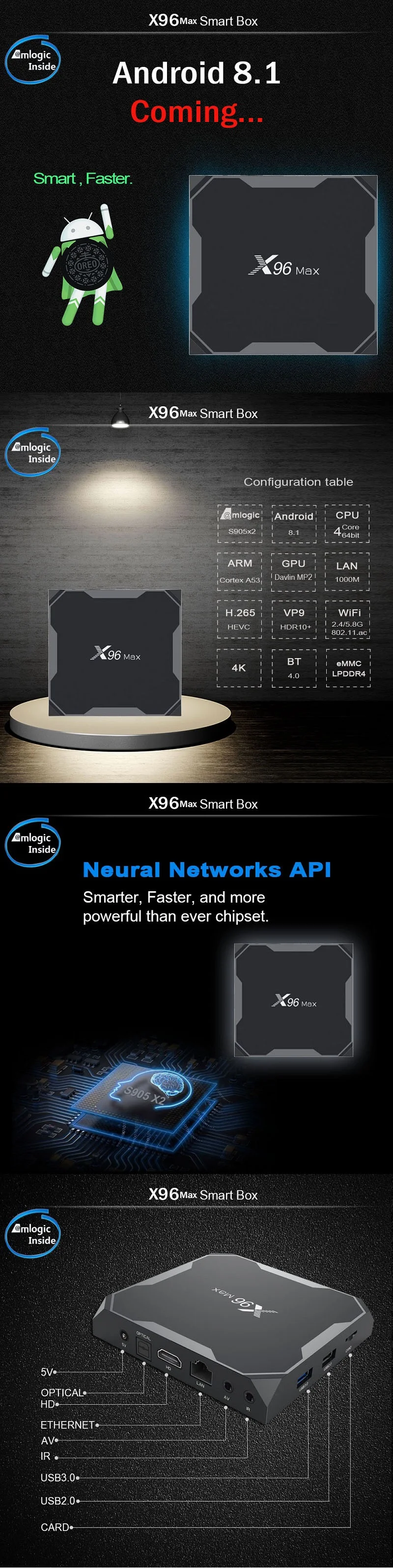 X96 MAX 1