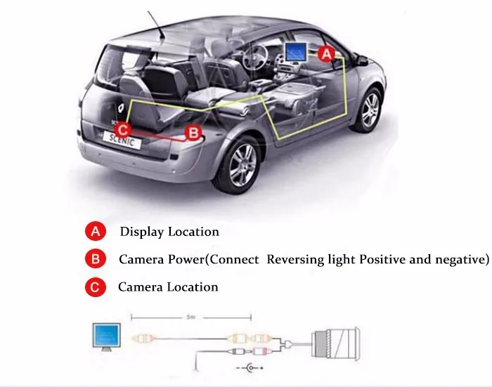 Viecar 4,3 дюймовый цветной TFT ЖК-монитор дисплей для парковки заднего вида 4,3 ''видео PAL/NTSC