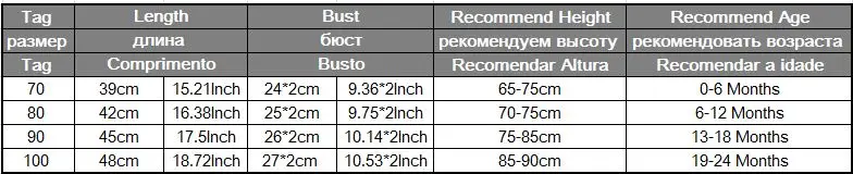 Симпатичные для новорожденных для маленьких девочек детские комбинезоны короткими оборками рукав детские халаты Костюмы облегающий костюм