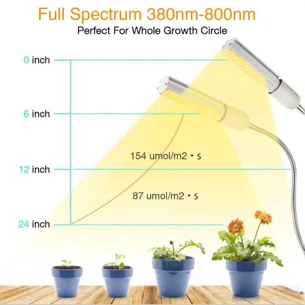 Полный спектр светодиодный светильник для выращивания растений E27 лампа Фито лампа для комнатных цветочных растений Veg Гидропоника система для выращивания тентов