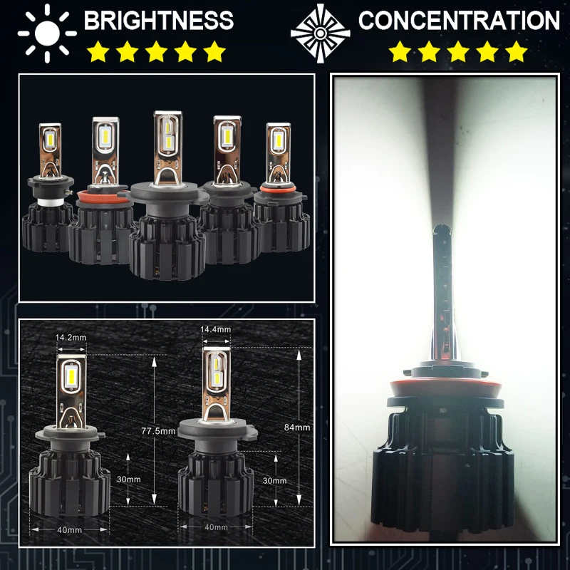 CAN bus P9 Car Led Headlight Kits H4 Replace Bulb H7 9012 H8 H9 9005