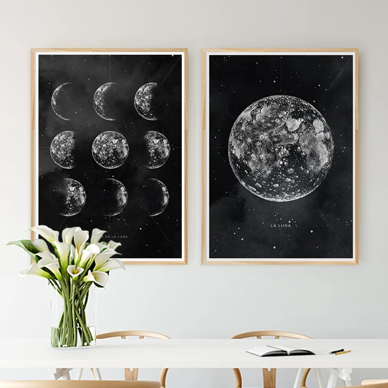 Moon Phase Prints Home Bedroom Decoration