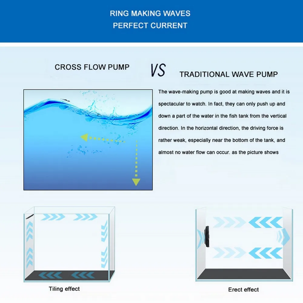 Jebao CP25 CP40 CP55 циркуляционный насос поперечный поток волновой насос морской генератор аквариумных волн для беспроводной мастер/раб управления насосом