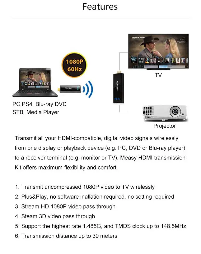 W2H-Nano-web-En-white_02