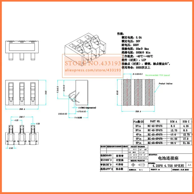 connector