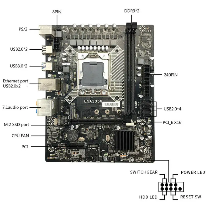 X79A Lga 1356 материнская плата Usb3.0 поддержка регистровая и ecc-память сервера памяти и Lga1356 Xeon E5 процессор для настольный сервер Ddr3 Ecc Reg R
