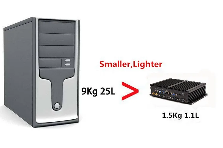 size