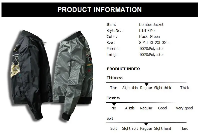 C40 INFO