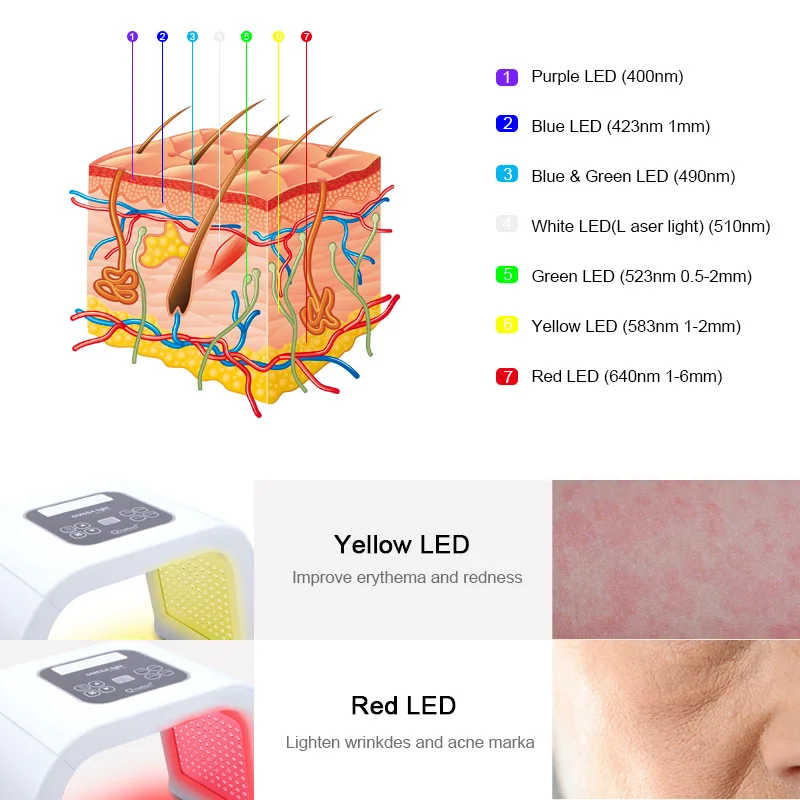  5 Color PDT LED Light Skin Care Rejuvenation Photon Machine For Skin Rejuvenation Acne Remover Anti - 32999503329