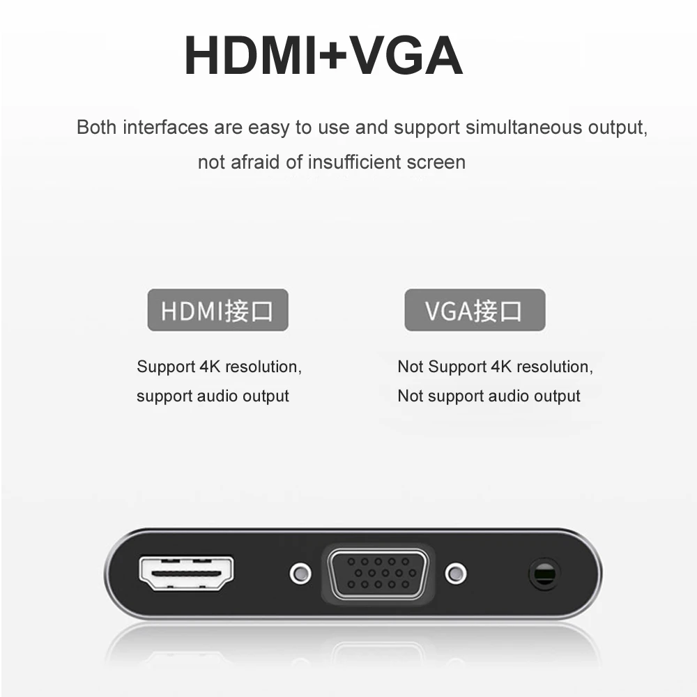 5 в 1 USB-C тип-c к HDMI/VGA/USB3.0/PD(зарядка)/3,5 мм аудио usb-хаб адаптер интегратор док-станция