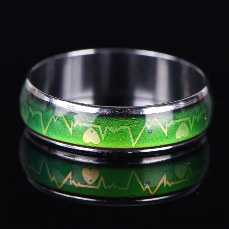 Mood Ring Temperature Color Changing Emotion Feeling  Ring men