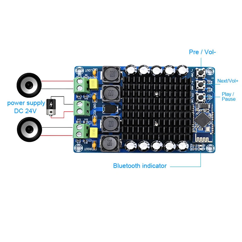 TDA7498 CSR8635 4 1 Bluetooth аудио усилитель класса D доска двухканальный 2*100W Питание DC12