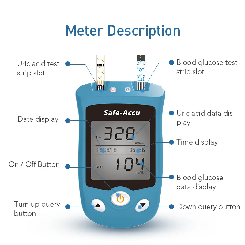 SINOCARE Safe AQ UG комплект глюкометра в крови измеритель кислотности и тест-полоски ланцеты экспресс-тест на подагра диабет пожилых людей