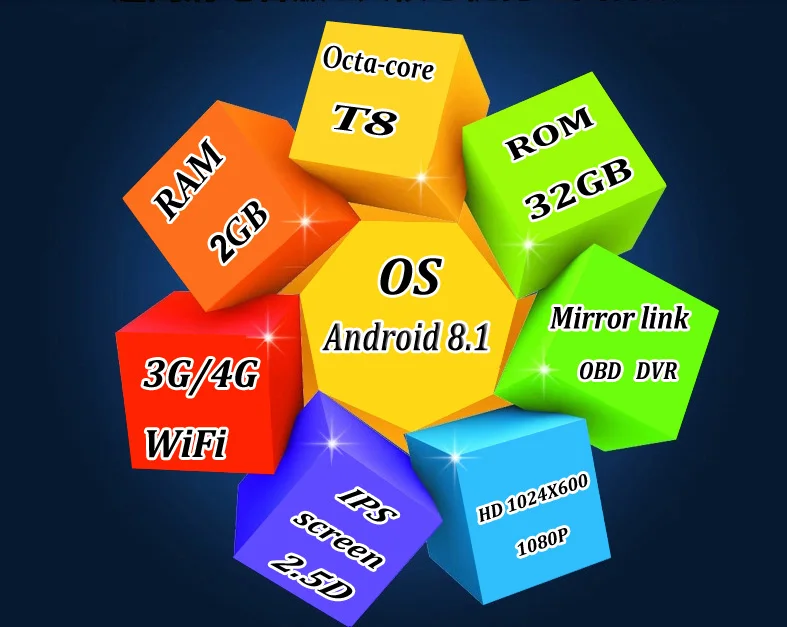 Cheap 2.5D IPS Screen Octa Core Android 8.1 Car DVD Player for Chevrolet Colorado Trailblazer S10 Isuzu D-max MU-X Radio Head Unit GPS 4