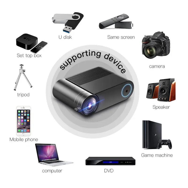 Salange YG420 LED 720 P العارض 2400 لومينز 1280x720 HD ، فيديو متعاطي المخدرات HDMI USB 1080 p Proyector بلوتوث WIFI متعاطي المخدرات