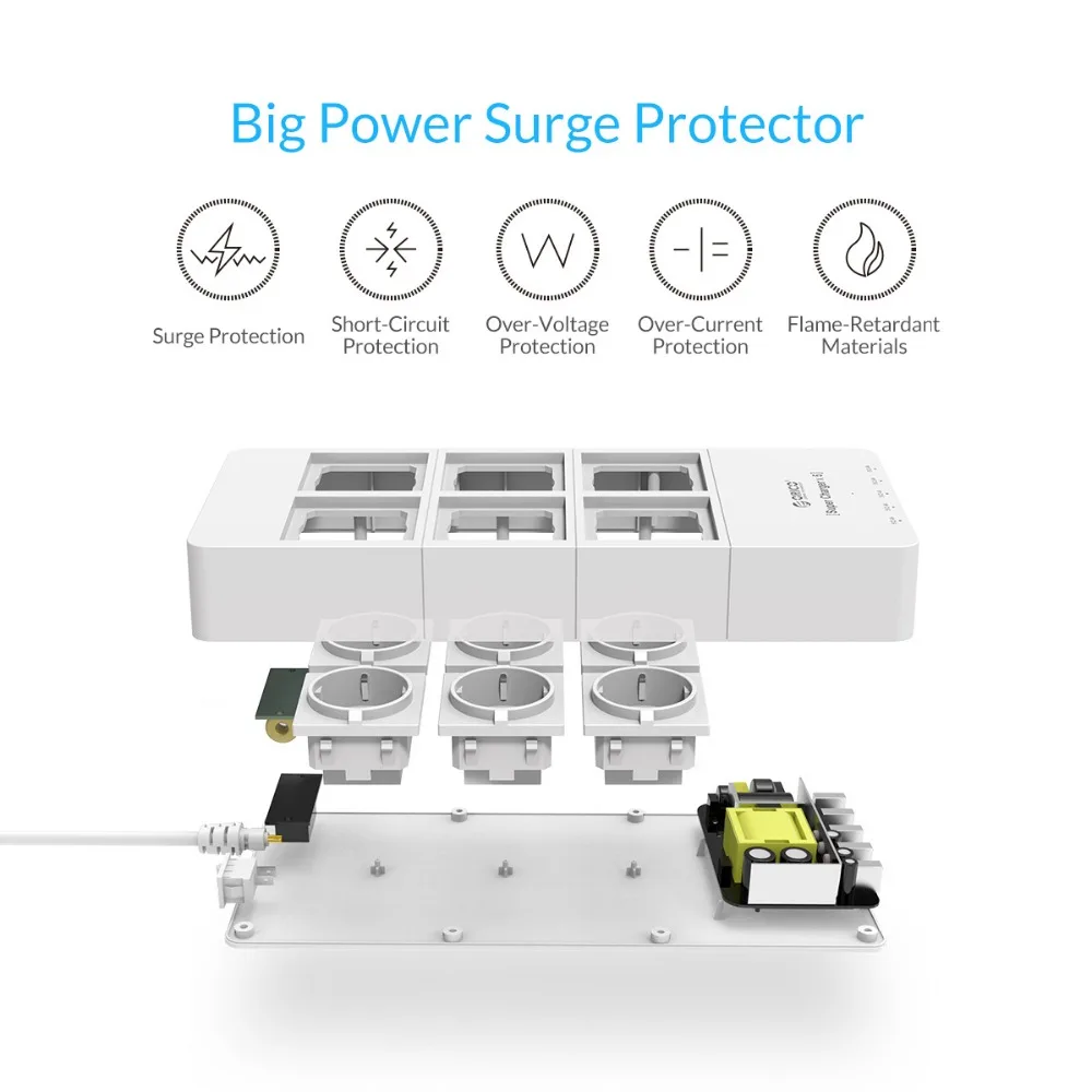 HPC-6A5U-EU-WH-3