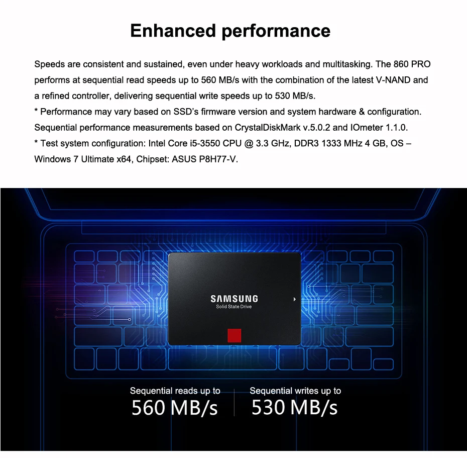 Samsung 860 Pro Внутренний твердотельный диск 1 ТБ Ssd Sataiii Sata3 2,5 дюймов V-nand Endurance ноутбук Настольный ПК