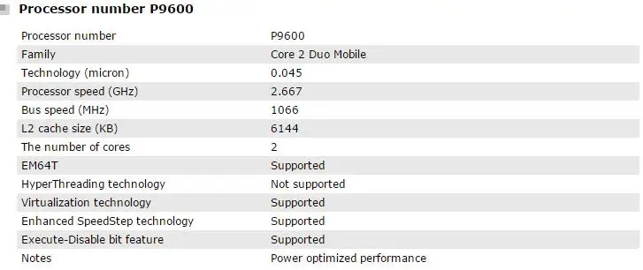 Intel Core 2 Duo P9600 cpu ноутбук процессор PGA 478 cpu работает исправно