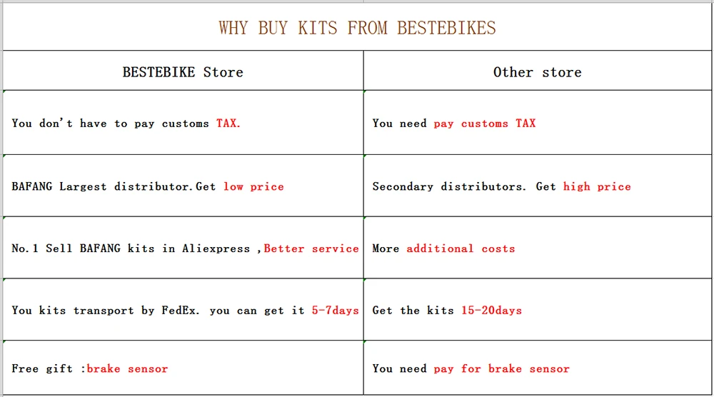 Clearance No tax free ship bafang mid motor BBS01B BBS01 36V 350W mid drive electric motor kit 4