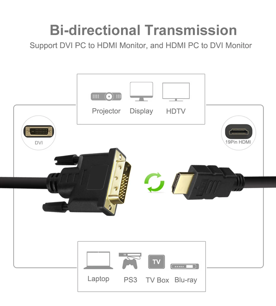 HDMI to DVI Cable, DVI  to HDMI Cable 6