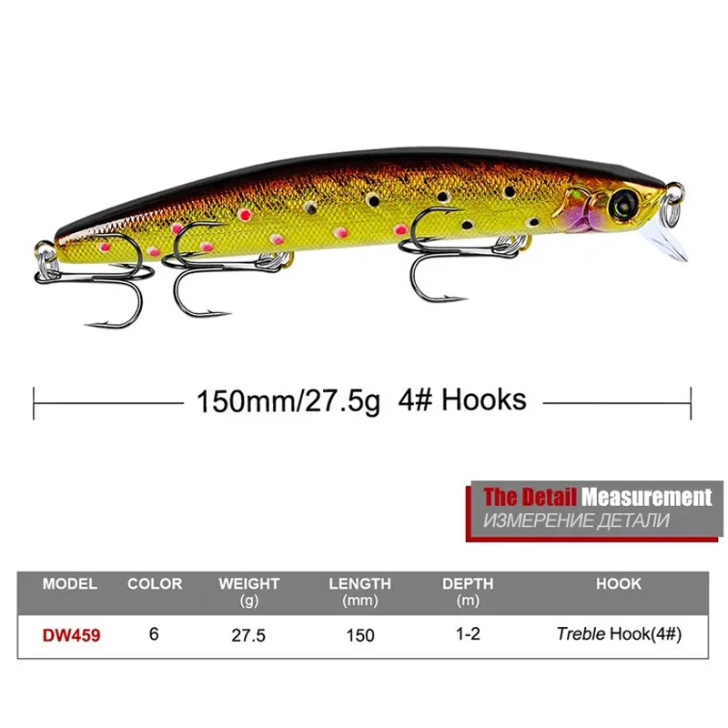 1 шт. блесна рыболовные приманки 150 мм/27,5 г рыболовная жесткая приманка, воблер Isca Artificiais Pesca морские воблеры плавающая приманка