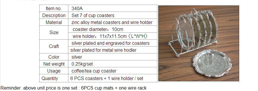6 шт./компл. Редкие цинковый сплав металлический круглый журнальный столик/чайная чашка для нанесения покрытий чашки коврик с проволочный Стеллаж Держатель гравировка посуды с тисненым рисунком 340A