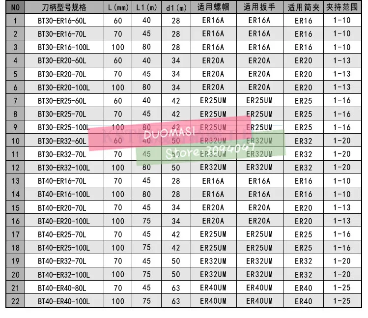 Bt30-er16-70l Весна ER цанговый Зажимы фрезерные с ЧПУ Державка зажима концом bt30-er16-70mm фрезерные Колле bt30-er16 держатель