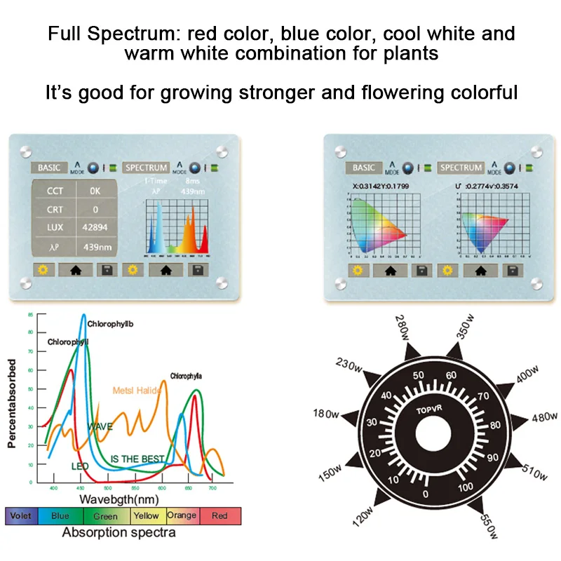 JCBritw-noah-6s-wifi-control-led-grow-light-10
