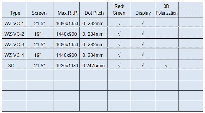 Ophthalmic Optometry Vc 3 19 Inch Led Visual Acuity Chart Monitor