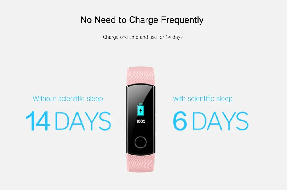 0.95 inch Screen Bluetooth 4.0 Call / Message Reminder Heart Rate Monitor Blood Pressure Functions- Light Pink