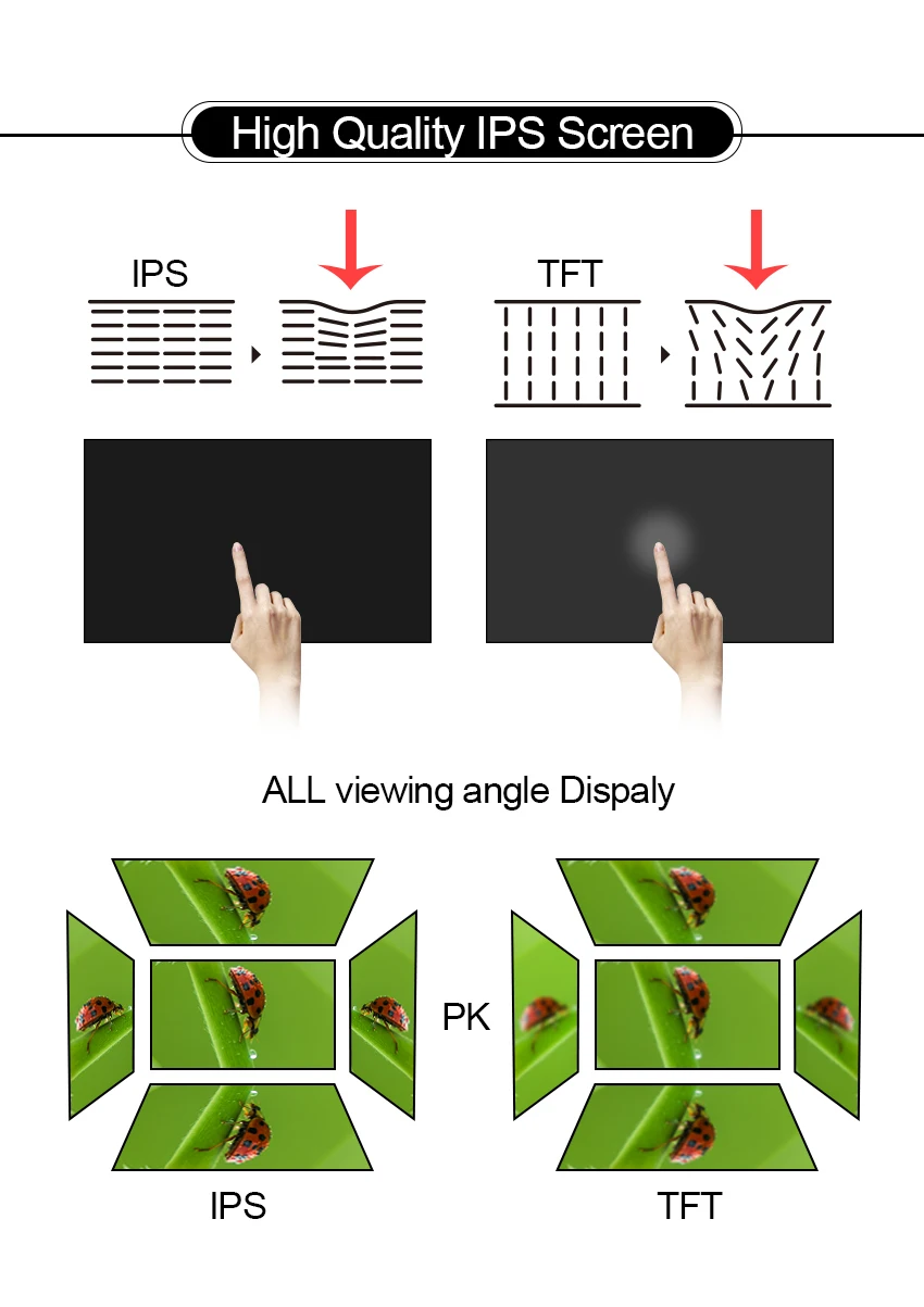 Clearance 8" IPS In Dash 2 Din Android 9.0 Car DVD Stereo For Mazda CX-9 CX9 Auto Radio FM WiFi GPS Navigation Audio Video Backup Camera 13