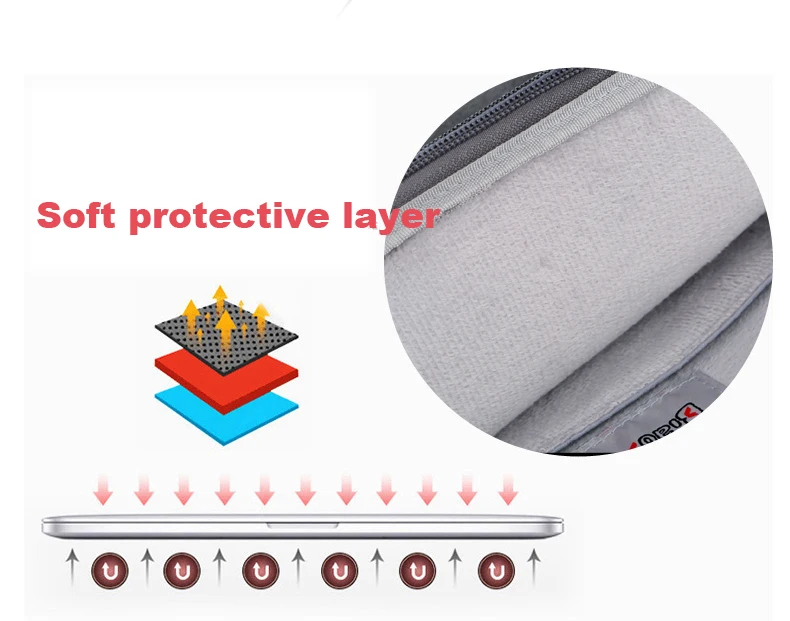 (15)