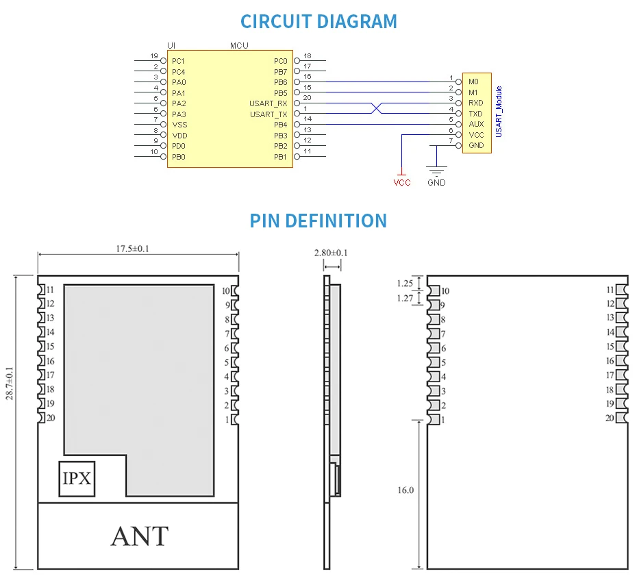 SX1280 UART 12.5dbm LoRa BLE модуль 2,4 ГГц беспроводной трансивер E28-2G4T12S Long Range BLE rf передатчик 2,4 приемник