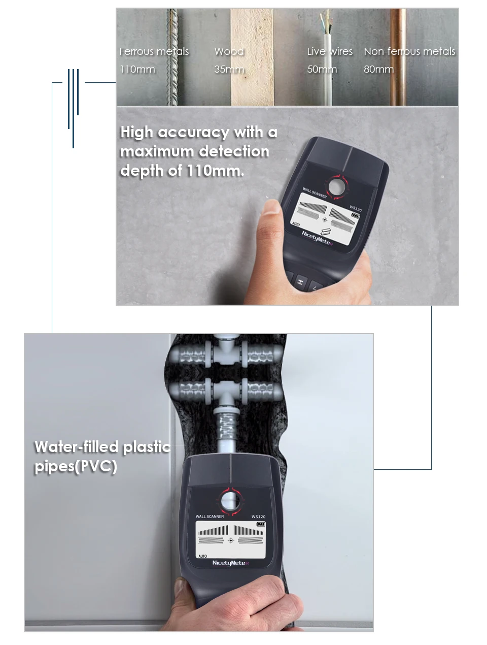 Nicetymeter WS120 многофункциональный настенный детектор металлический деревянный кабель Электрический провод Стад трубы Finder сканер светодиодный звуковой сигнал DIY тестер