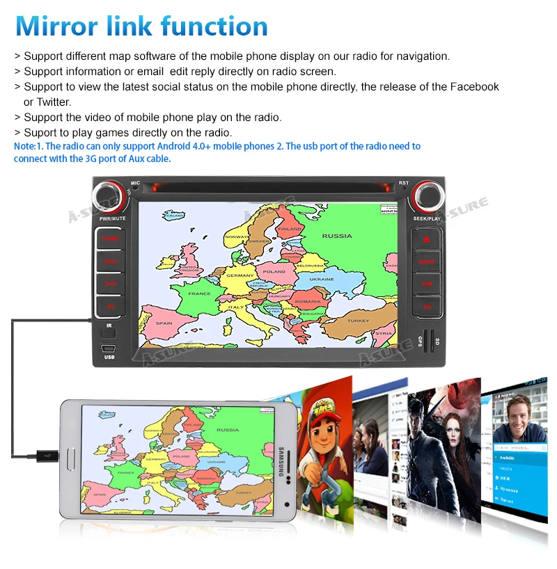  A-Sure 2 Din Car-Multimedia Auto Radio GPS For KIA Carens Carnival Rio SPORTAGE SORENTO CERATO Opti