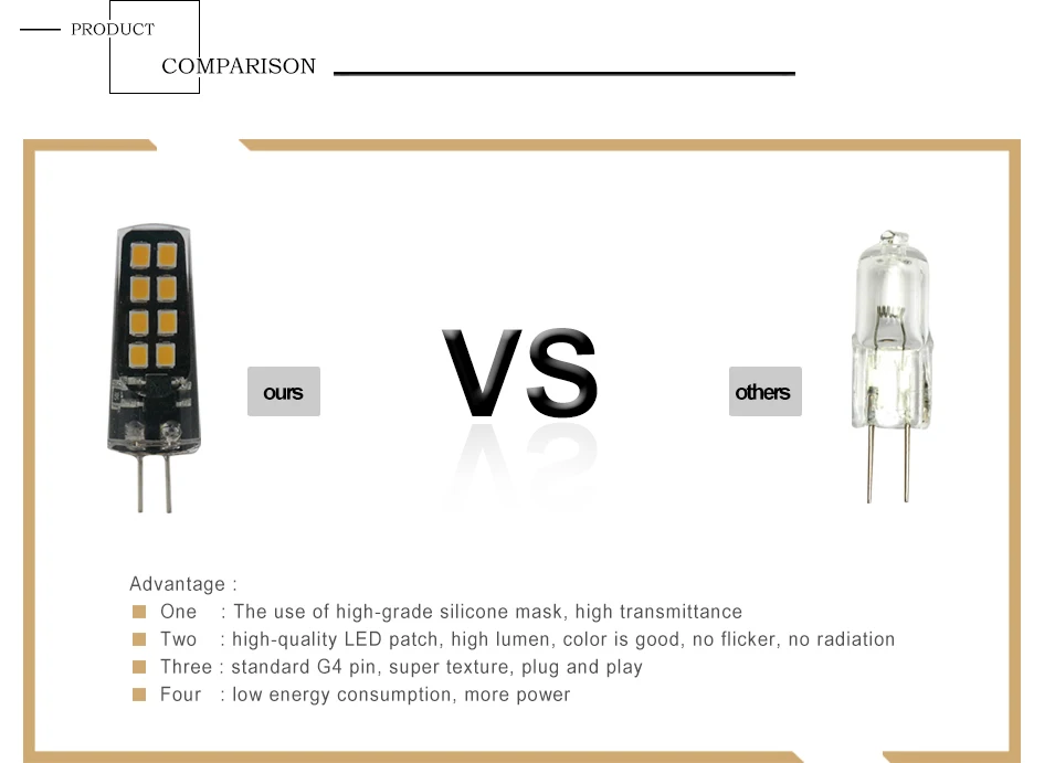 cob led G4 LAMP (9)