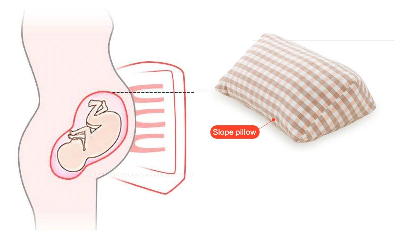 Хлопок, большая g-образная Подушка для беременных, поддерживающая пояс, Подушка для беременных женщин