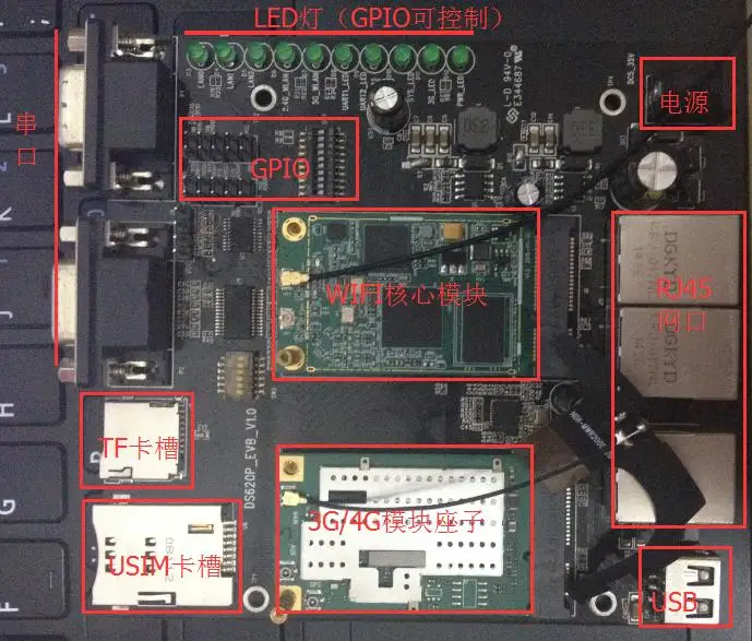 Mt7620a 7610e 3G, 4 г, ДТУ, m2m, Wi-Fi рекламы камера хранения Совет по развитию