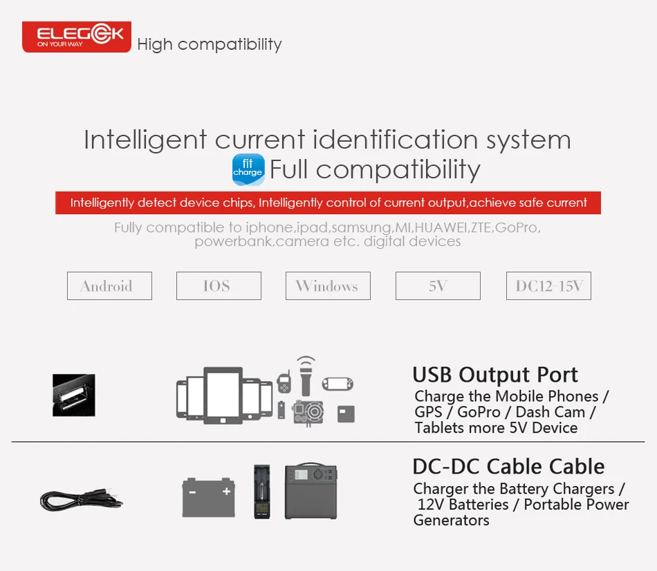 ELEGEEK 26 Вт 5 В солнечная мощность складное солнечное зарядное устройство USB+ DC Выход 12 в солнечное зарядное устройство power Bank для iPhone зарядное устройство