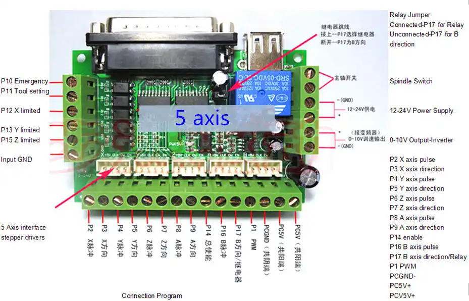 Mach3 Interface Board Wiring