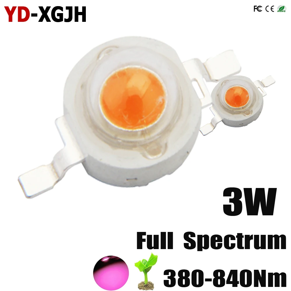 3W