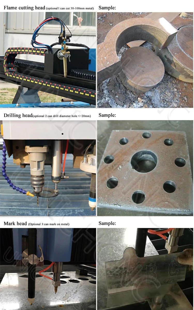 Китай Лучшие дешевые cnc плазменной резки/cnc плазменной резки производитель