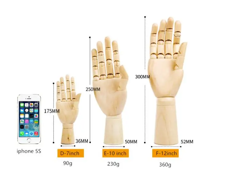 size2