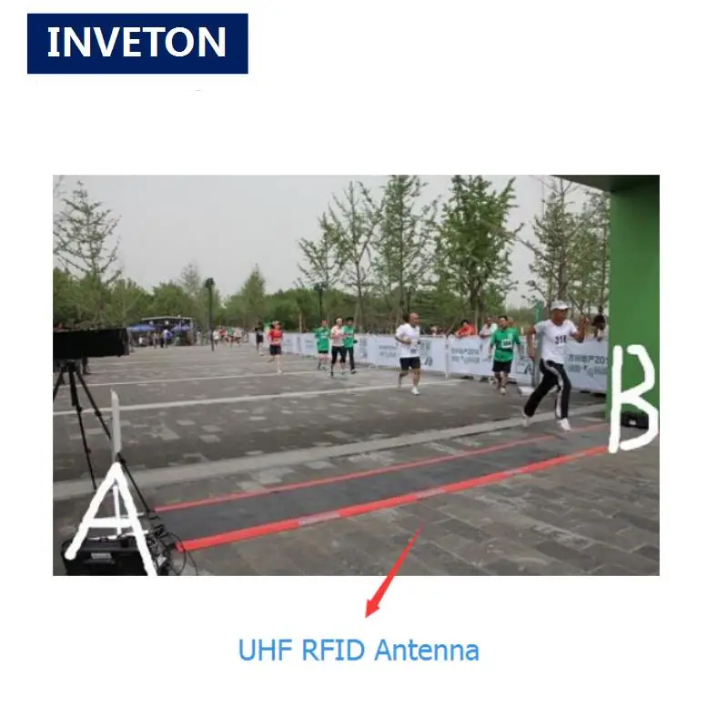 Системы синхронизации микросхем на продажу антенна rfid uhf Напольный