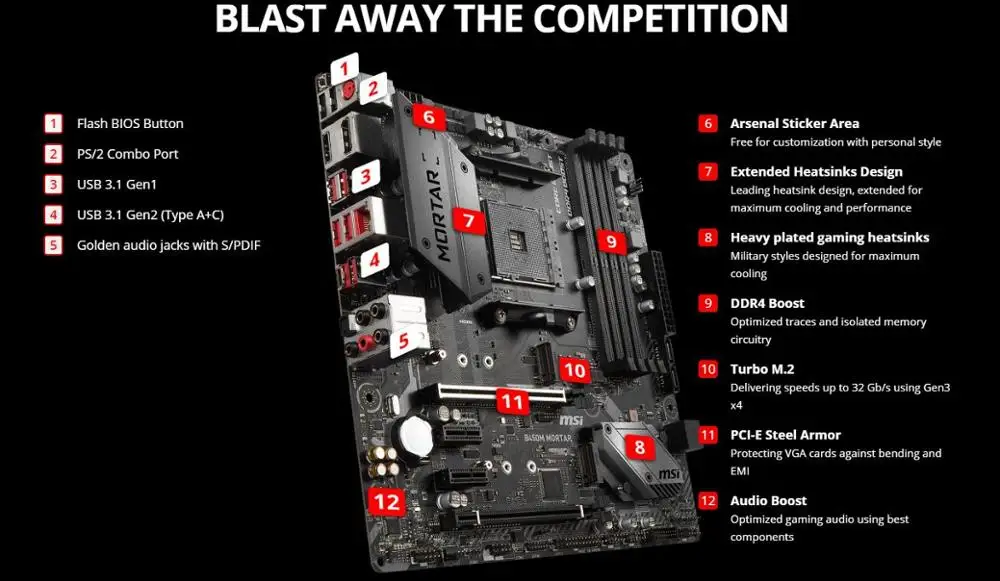 MSI B450M раствор материнская плата Sockel AM4 DDR4 HDMI DisplayPort 2x M.2 USB 3 1 Gen2 6x Gen1 микро atx